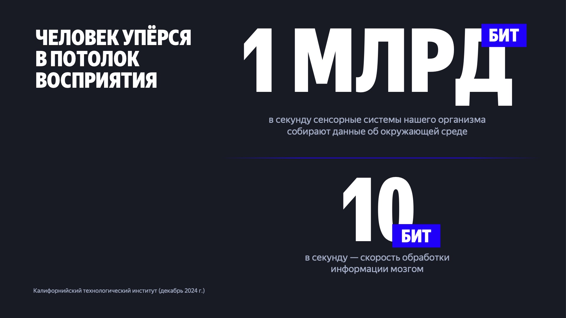 Почему маркетинговые бюджеты работают все хуже